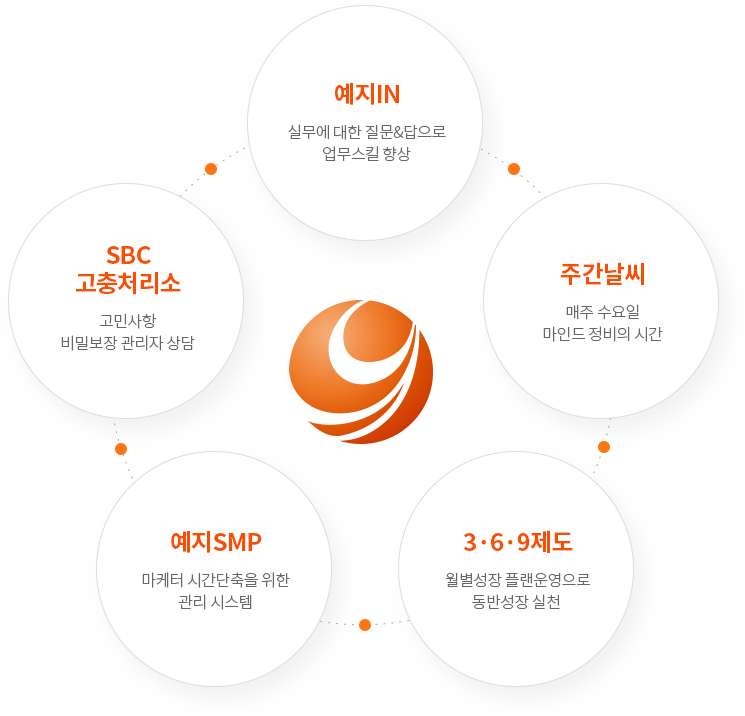 pc_배경